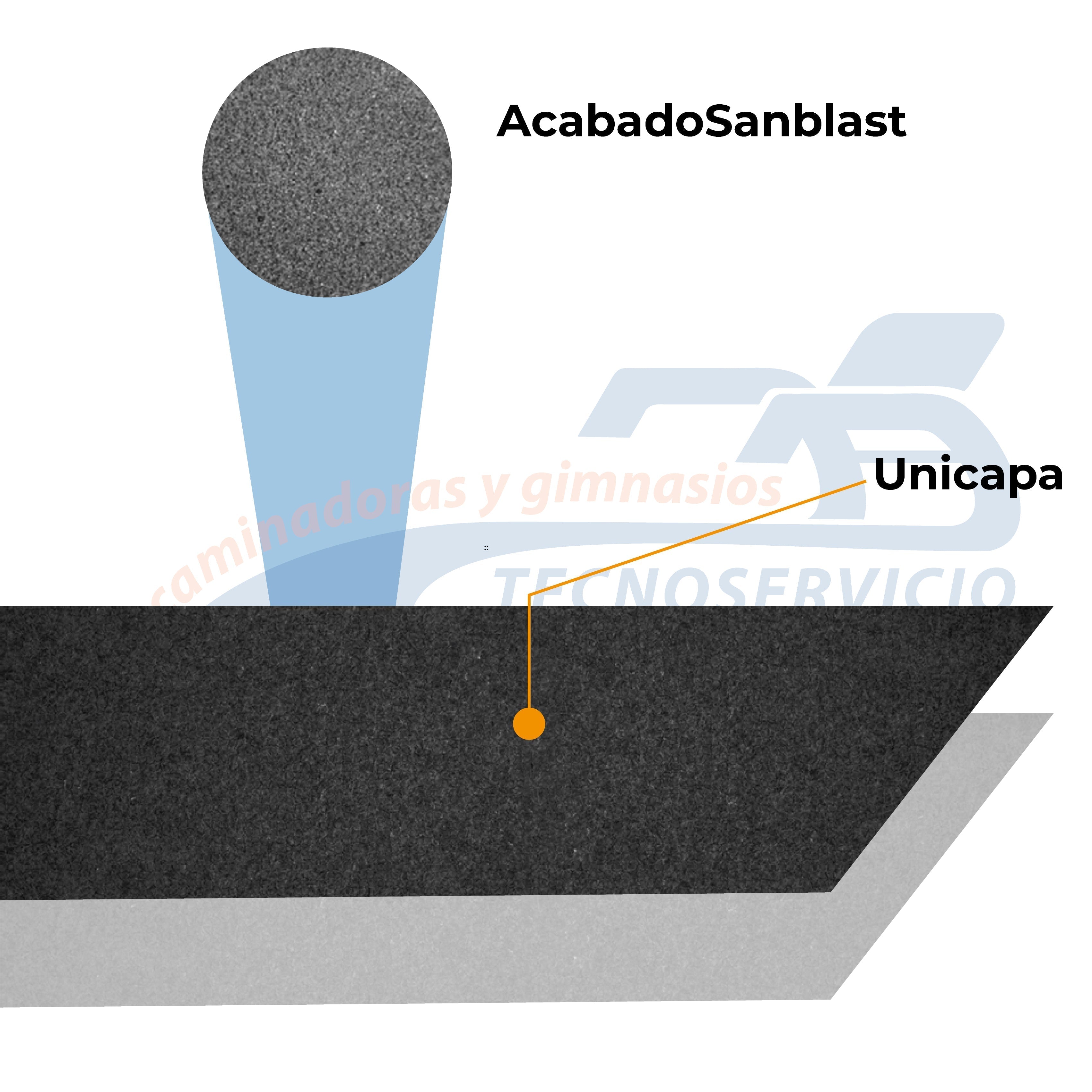 Banda para caminadora NordicTrack T 6.5 S Sanblast
